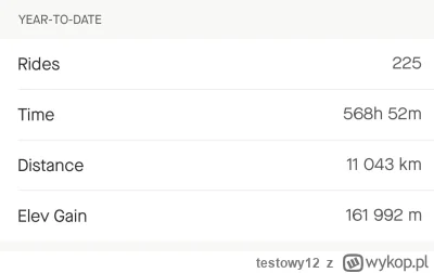 testowy12 - @jagodowy_krol dzięki za informacje

Szkoda że zagapiłem się ????