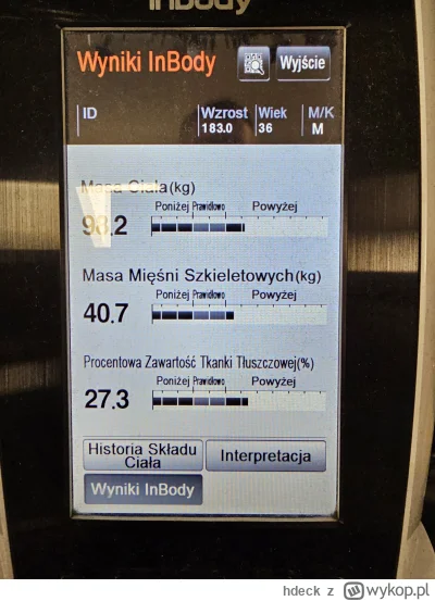 hdeck - @hdeck 
Poprzednio 
Masa 100.6 kg
Miesnie: 41.5 kg
Tłuszcz 27.6%

Tam na wyśw...