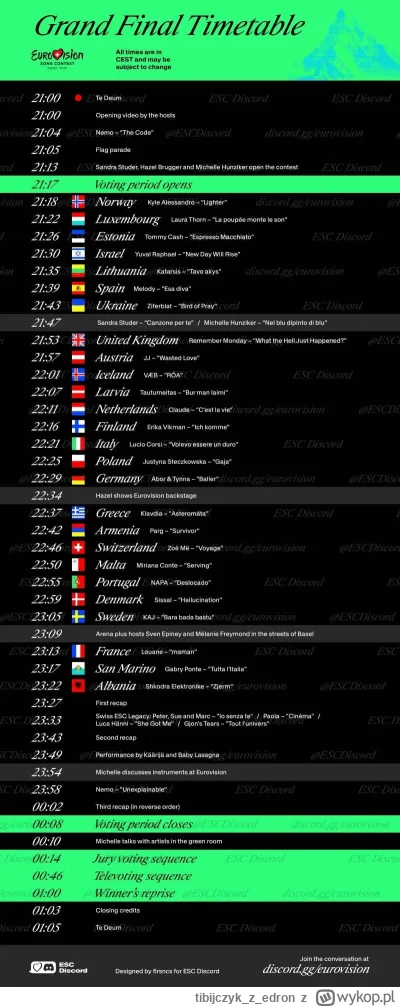 tibijczykzedron - @mrgrog: