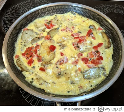 mielonkazdzika - Sniadanie typu czyszczenie lodowki. 
Stare ziemniaki, pomidory, cebu...