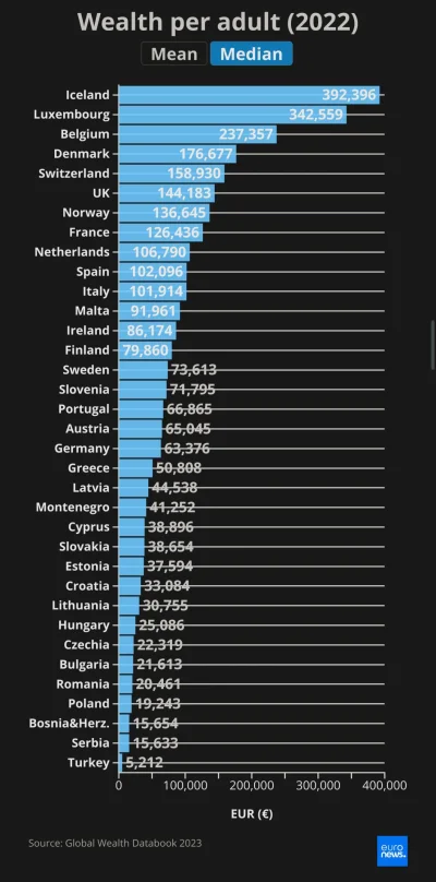 LrrrfromOmicronPersei8 - Jesteśmy zieloną wyspą w Europie...