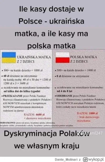 Dante_Molinari - Dzięki opcji proukraińskiej w Sejmie, Polak jest obywatelem drugiej ...