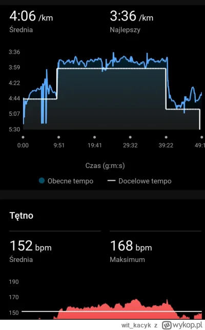 wit_kacyk - 27 858,70 - 8,11 - 18,23 - 12,02 = 27 820,34

Dzis wieczorem  biegalo się...