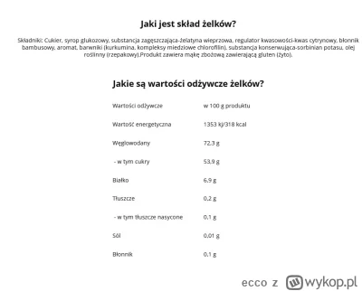 ecco - @Retroop: nie będzie 45%, cukry „proste" razem to 53,9%. Nie odpowiem, ile dok...