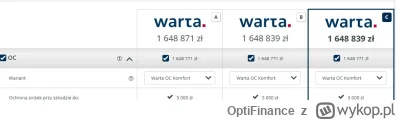 OptiFinance - Chyba rekord ( ͡º ͜ʖ͡º) oferta #ubezpieczenia OC dla renault trafic cię...