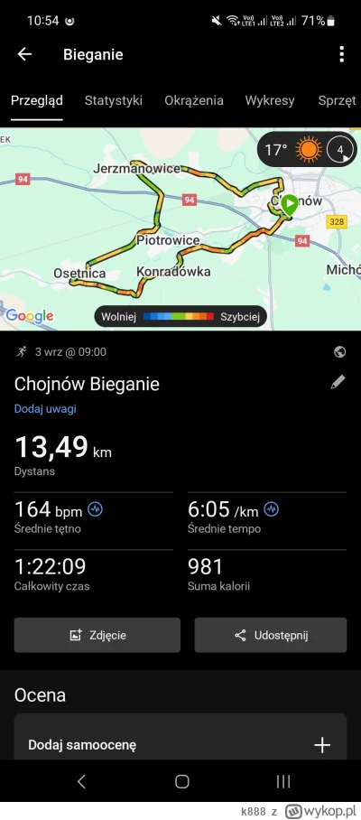 k888 - #sztafeta #bieganie 

Wczorajsze Toure de Gmina :)

14 576,00 -13,49 = 14 562,...