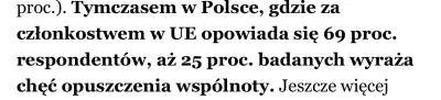 dron-z-nieba - Naprawdę 25% Polaków chce wyjścia z Unii? Co czwarty dorosły Polak?
Je...