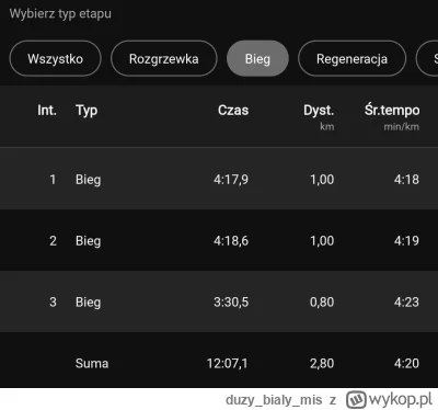 duzybialymis - @duzybialymis a tutaj dzisiejsze odcinkiʕ•ᴥ•ʔ