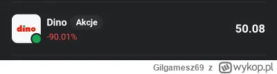 Gilgamesz69 - Ja kupujący wczoraj za wszystkie oszczędności akcje dino.
Dzisiejszy ku...