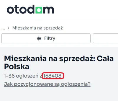 KubekBezUcha - #nieruchomosci
Zrostowicze mieli racje - rośnie