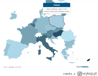 cweks - Inflacja w Europie wzrosła trzykrotnie w 2022. Jaka jest sytuacja w twoim kra...