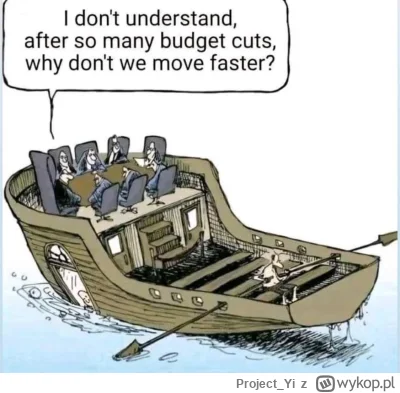 Project_Yi - Klasyczne korpo, uwalają szeregowych pracowników a managerowie pewnie ro...