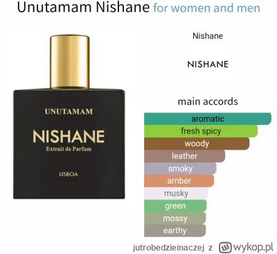 jutrobedzieinaczej - Polecam super zapach Nishane Unutamam. Nie jest taki kontrowersy...