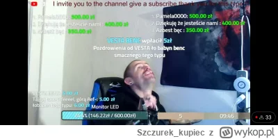 Szczurek_kupiec - #bonzo życzewam smacznego (????)