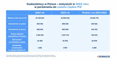 OperatorDzwigu - TO JEST MOCNE