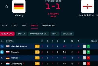 josedra52 - xD

#mecz