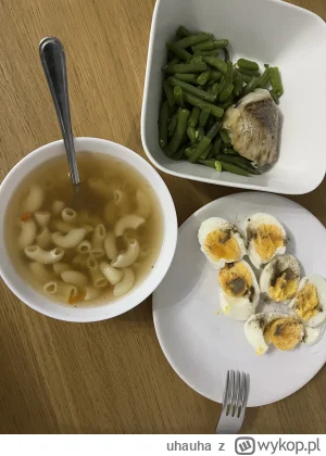 uhauha - #dieta #gotujzwykopem #jedzzwykopem 
Ale dzisiaj „wmordęwind” na #szosa 
Sma...