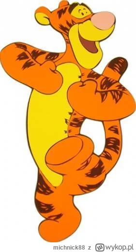 michnick88 - #mecz Tygrys jednym susem przeskoczył 8 drużyn. Tak nie bryka nikt!