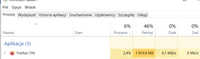 Krupier - Najlepiej jest na głównej gdzie przez cały dzień potrafi dojść ze 3-4 nowe ...