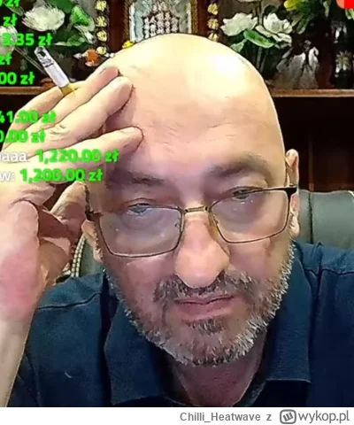 Chilli_Heatwave - #raportzpanstwasrodka 

Lysy powoli będzie konkurował z Muminem, kt...