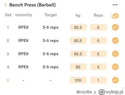 MrGriffin - Jak myślicie jaki 1RM by poszedł? Nigdy nie robiłem, coś łatwo mi się ser...