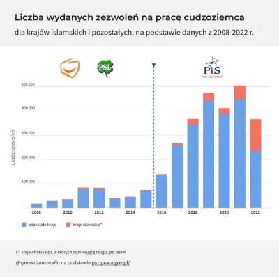 g....._ - Za 15 lat to samo w polinie. Będzie zachodnio, euroPEJSko - tak jak chciała...