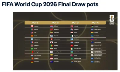 loginnawykoppl - Dali 4 koszyk jednak, nie ma szans na Polska - Curacao (╥﹏╥)

#mecz ...