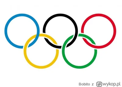 Bobito - #ukraina #wojna #rosja #sport

Łotwa nie wyśle ​​sportowców na igrzyska, jeś...