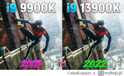 CabalEnjoyer - @Rabusek: Ja tylko mówie co widzialem w filmach na youtube tego pokroj...