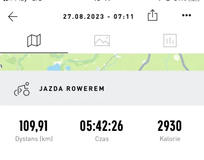 bez_szalu - I cyk pobity swoj własny rekord + pierwsze w tym sezonie 100 km (i drugie...