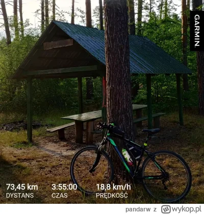 pandarw - 446 883 + 73 = 446 956

Wczorajsza popołudniowo-wieczorna pętla po Lesie Ka...