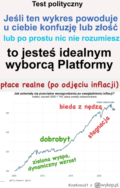 KoxKoxu21 - @Balactatun: Inflacja skumulowana od czasu Mieszka I to miliard procent, ...