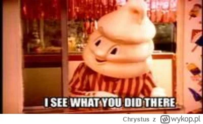 Chrystus - @xlosdas: