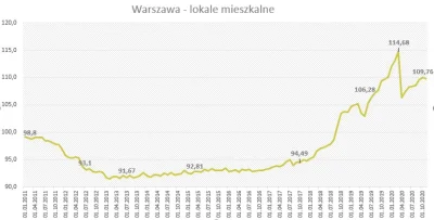 jozef-dzierzynski - troche tak ale nie do końca
Macie szansę dostać ten bardziej dost...