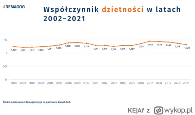 KEjAf - @alleycat80: według artykułu to dotyczy kobiet w wieku 18-45 lat - dla większ...