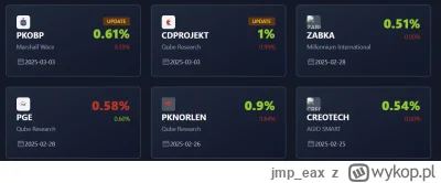 jmp_eax - #gielda #szorti
Jest i ona .... żabulec.