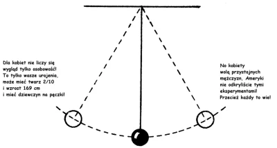 baldeagle19 - @zwyklyczlek: 
  ja nie czaje Wy jestescie az tak głupi ze musicie robi...