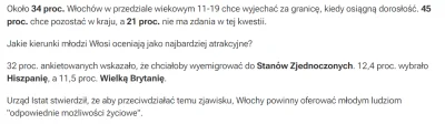 backtomy_place - @dzordzmen: Jest w artykule. Kiepsko to wygląda ¯\(ツ)/¯