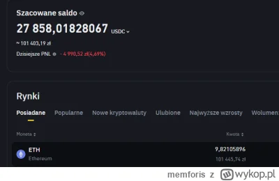 memforis - #kryptowaluty ok, nauczyłem się już żyć ze stratami powyżej 10k, to teraz ...