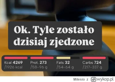Milesio - Czy trzymanie tłuszczy tak nisko coś daje?18-20 lat, NIEnatural, redukcja. ...