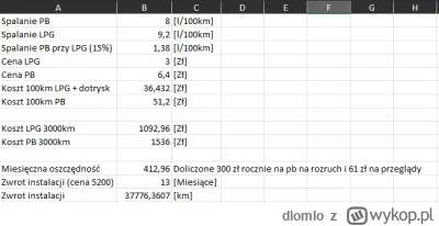 dlomlo - @r5678: Na szybko policzyłem, to żeby to się zwróciło sensownie w tym silnik...