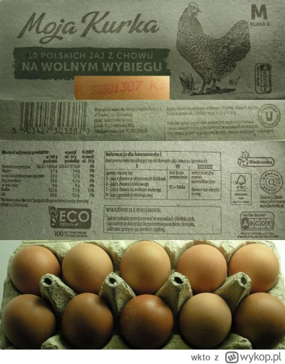 wkto - #listaproduktow
#jajawolnywybieg rozmiar M Moja Kurka #biedronka #mwolnywybieg...