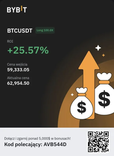 showmeyourpotatoes - #kryptowaluty tp1 61,5, tp2 63,5, sl 61,6