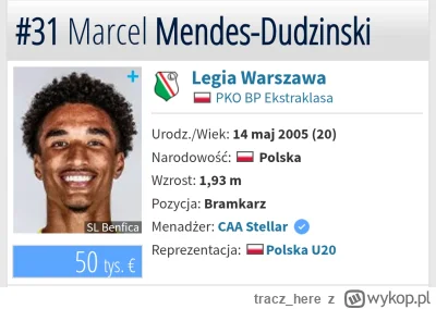 traczhere - @rzadenproblem: legia ma w składzie już takiego wariata, wychowanek UKS B...