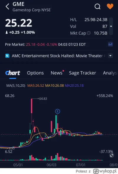 Polasz - Lista obecności premarket 
#gme