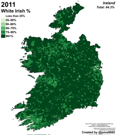 tyrytyty - Rdzenni Irlandczycy w #irlandia, 2011 -> 2022