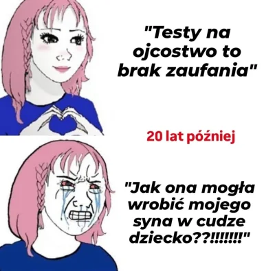 MGTOWPL - Nie potrafię zrozumieć kobiet, które nie promują i nie propagują testów na ...