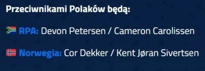 Bramborr - RPA, Norwegia, Polska. Awans pewny jesteśmy faworytem!!!!!
SPOILER
#dart