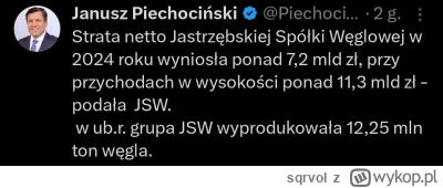sqrvol - Znalazłem ciekawą spółeczkę, myślicie że warto się ładować? 
#gielda