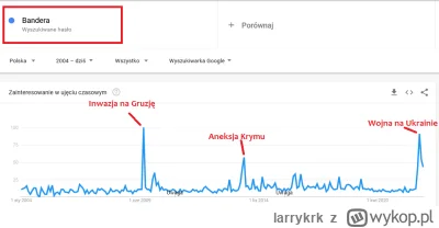 larrykrk - @brusilow12 masz kacapie, może jak będę mówił do ciebie obrazkowo, to zroz...